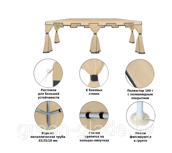 Садовый тент шатер Green Glade 1048 3х6х2,5м полиэстер - фото 4 - id-p1822063