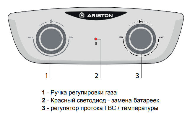 Газовая колонка Ariston FAST 10L NG, фото 2