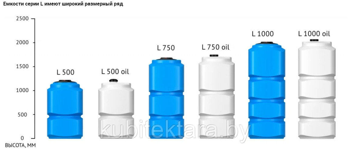 Емкость L 500 литров OIL - фото 2 - id-p203796138