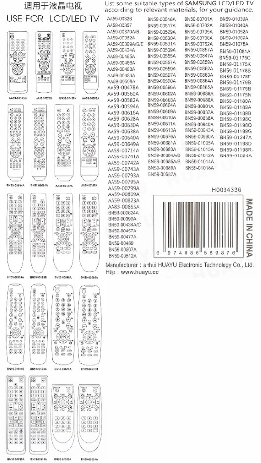 Универсальный пульт Samsung RM-625F - фото 2 - id-p203818590