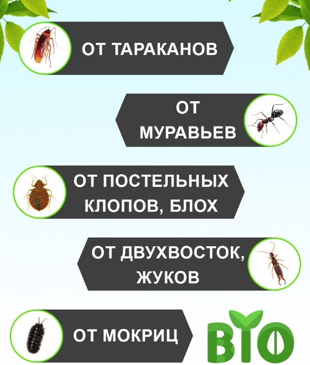 ЭКОКИЛЛЕР универсальный от насекомых (тараканов, муравьев, клопов, блох и др. ползающих насекомых), флакон 150 - фото 3 - id-p196948336