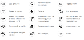Внутренний блок AlpicAir Pro AWI-71HRDC1C Серия Premium, фото 2
