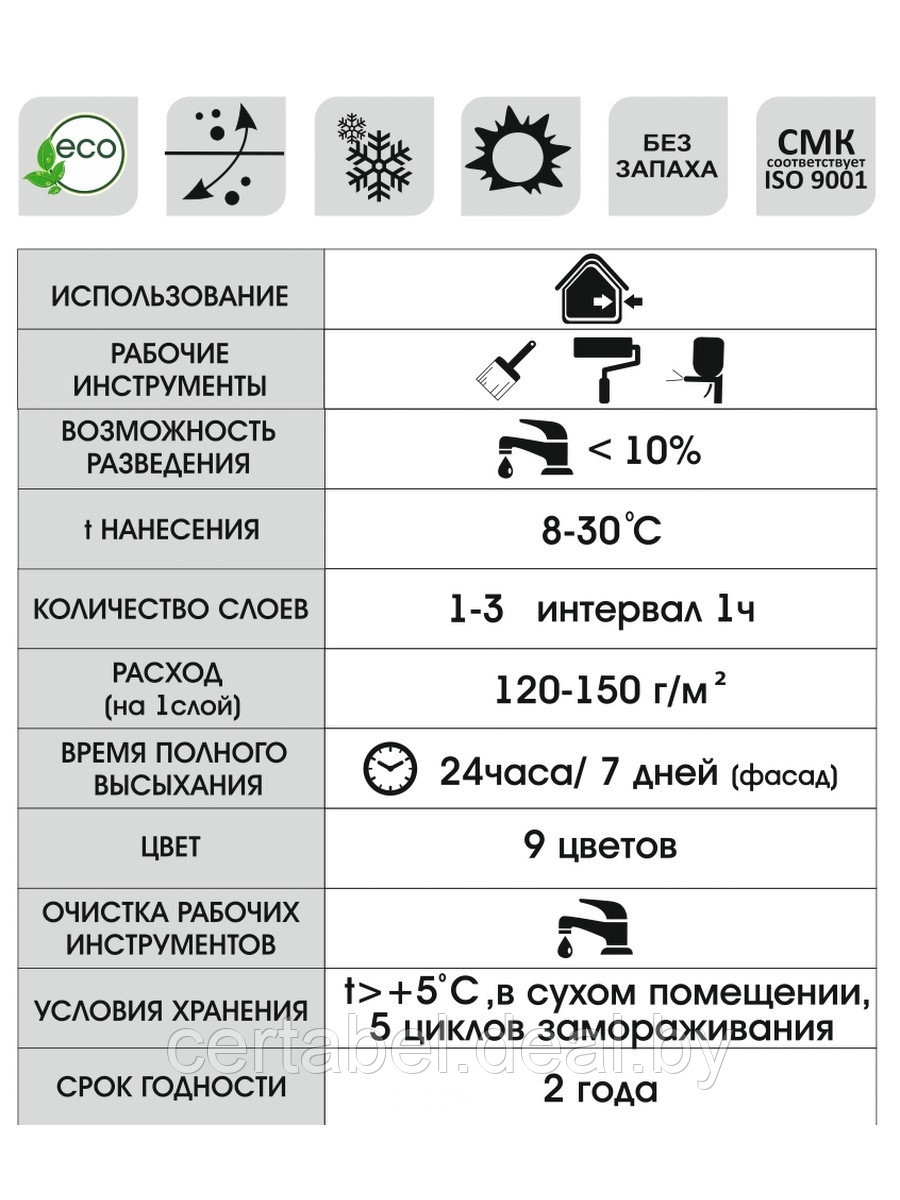 Эмаль акриловая глянцевая СЕРАЯ БЕЛКА (1.0кг) - фото 3 - id-p203896548