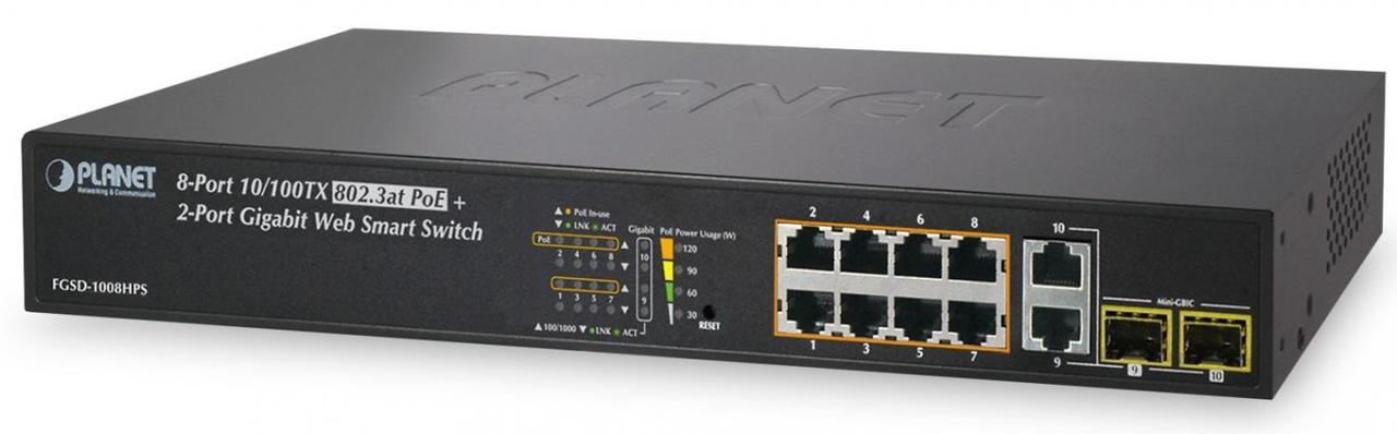 Коммутатор PLANET 8-Port 10/100TX 802.3at High Power POE + 2-Port Gigabit TP/SFP Combo Managed Ethernet Switch - фото 1 - id-p203917648