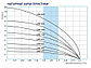 Центробежный скважинный насос Belamos 3JNR-90/3 (кабель 15 метров), фото 2