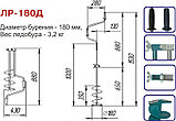 Ледобур ТОНАР 180 двуручный, фото 2