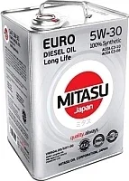 Моторное масло Mitasu Motor Euro Diesel 5W30 / MJ-210-6