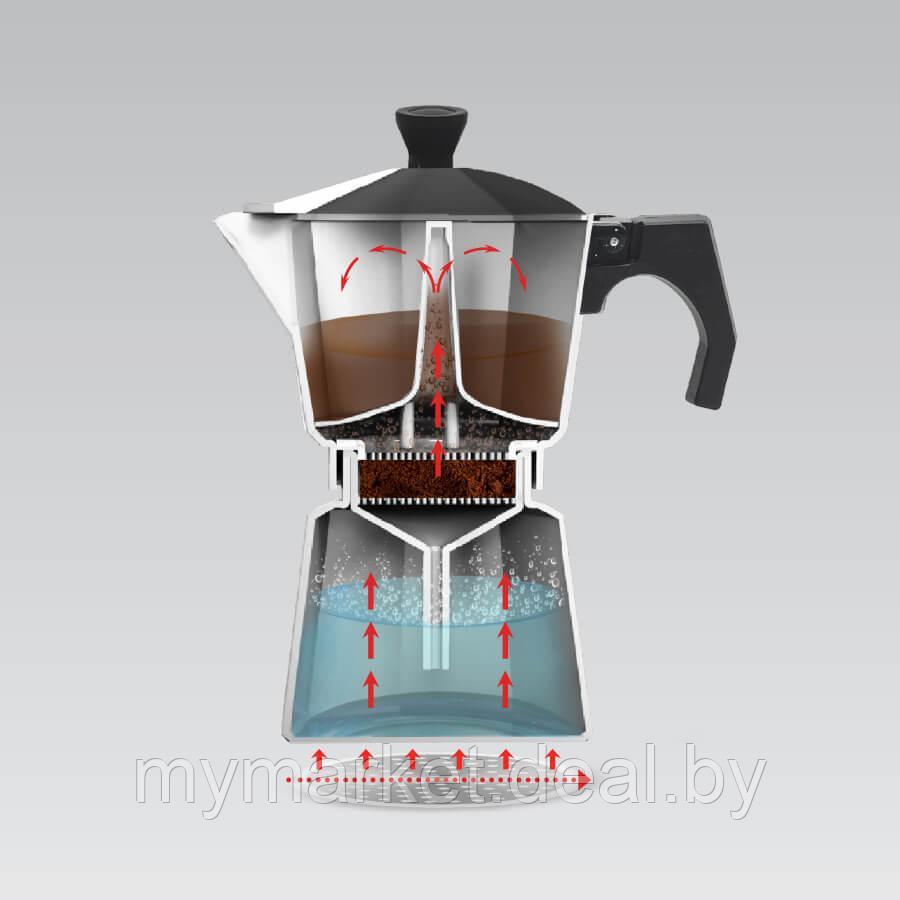 Гейзерная кофеварка алюминиевая 150 мл, на 3 порции, для всех типов плит Maestro MR-1667-3 - фото 4 - id-p203987711