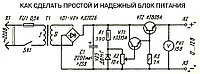 Источники питания постоянного напряжения 5В+12В