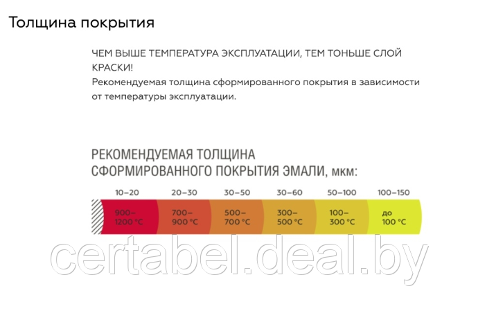 Эмаль термостойкая CERTA черный полуглянец (RAL 9011) 800°С 0,8кг - фото 4 - id-p117971035