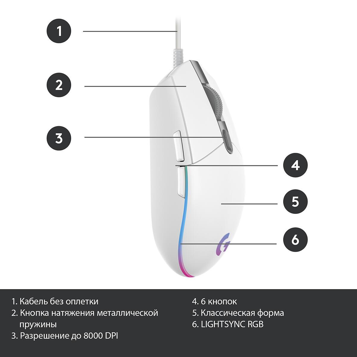 Мышь игровая Logitech G102 Lightsync 6 кнопок 8000 dpi Белая - фото 6 - id-p203973950