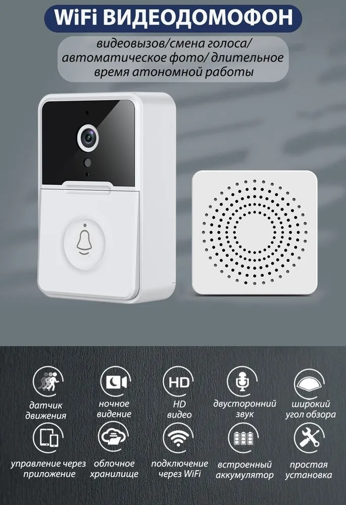 Умный беспроводной видеоглазок Mini Smart DOORBELL Wi-Fi управление (датчик движения, ночное видео, управление - фото 6 - id-p204024833