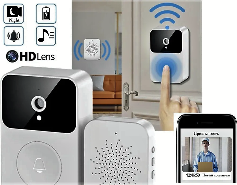 Умный беспроводной видеоглазок Mini Smart DOORBELL Wi-Fi управление (датчик движения, ночное видео, управление - фото 8 - id-p204024833