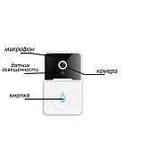 Умный беспроводной видеоглазок Mini Smart DOORBELL Wi-Fi управление (ночное видео, управление со смартфона) /, фото 2