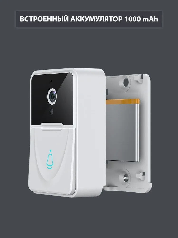 Умный беспроводной видеоглазок Mini Smart DOORBELL Wi-Fi управление (ночное видео, управление со смартфона) / - фото 3 - id-p204038086