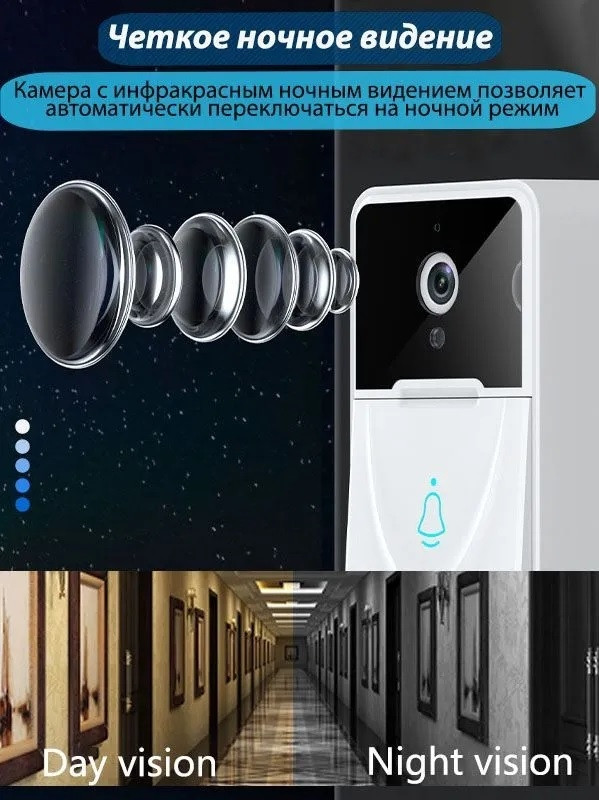 Умный беспроводной видеоглазок Mini Smart DOORBELL Wi-Fi управление (ночное видео, управление со смартфона) / - фото 4 - id-p204038086