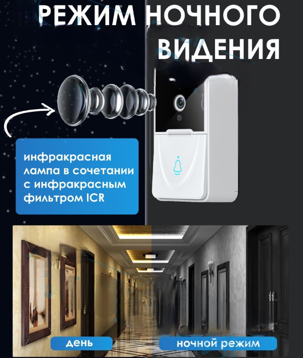 Умный беспроводной видеоглазок Mini Smart DOORBELL Wi-Fi управление (датчик движения, ночное видео, управление - фото 10 - id-p204049641