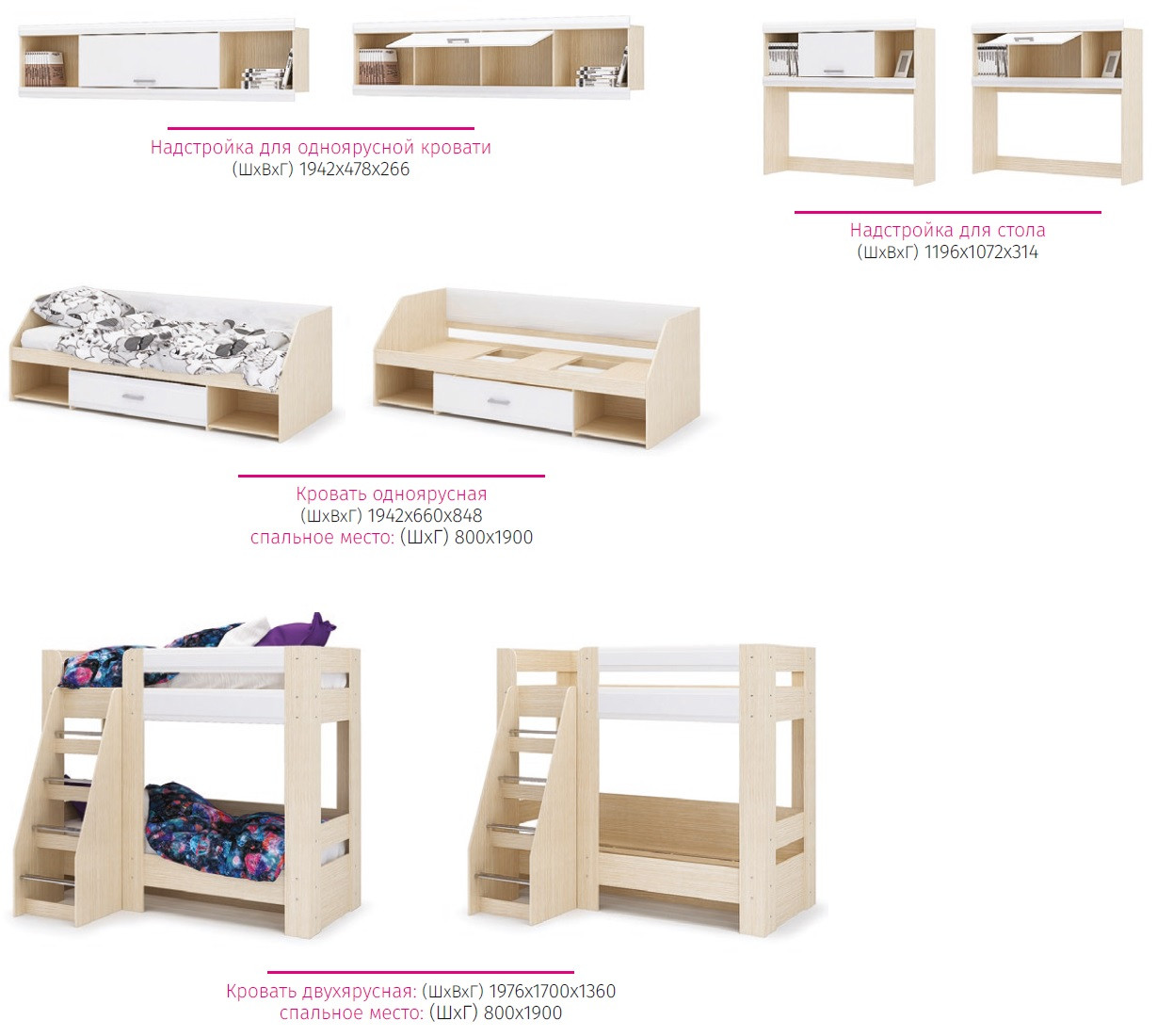 Модульная мебель в детскую Симба 2 (2 варианта цвета) фабрика Стендмебель - фото 8 - id-p113578969
