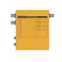 Конвертер AVMATRIX SC2030 UpDownCross 3G-SDI/HDMI