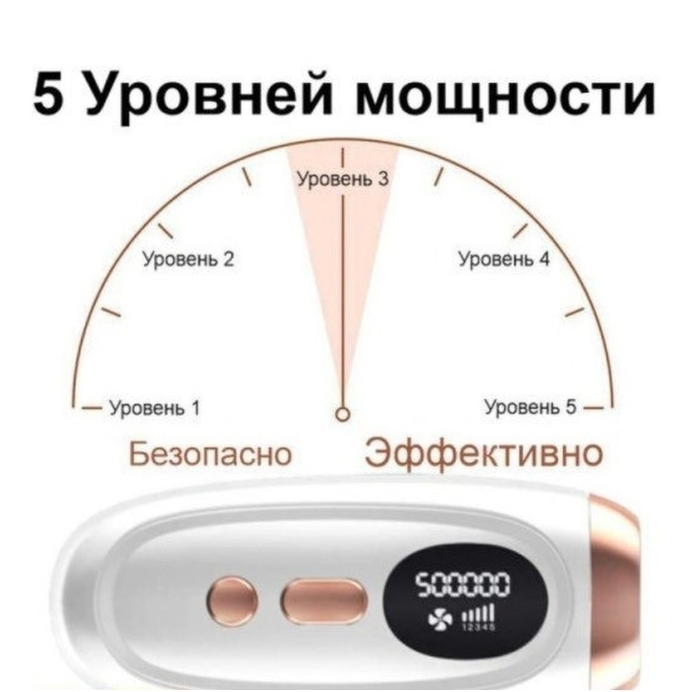 Фотоэпилятор для удаления волос IPL Hair Removal Device 999999 импульсов - фото 5 - id-p204101371