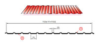 Профилированный лист МП-10х1100-А, В