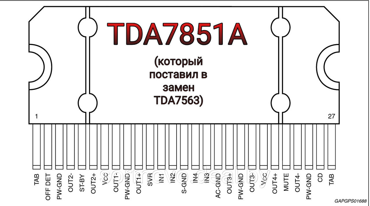 Автомобильный аудио усилитель мощности TDA7851A чип ZIP-27 - фото 1 - id-p204199870