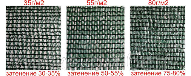 Сетка затеняющая ПВХ (фасадная защитная) 35 гр/м2  затенение 25-35% рул. 2*50 м