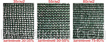 Сетка затеняющая ПВХ (фасадная защитная) 35 гр/м2  затенение 25-35% рул. 4*50 м