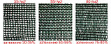 Сетка затеняющая ПВХ (фасадная защитная) 35 гр/м2  затенение 25-35% рул. 2*20 м, фото 3