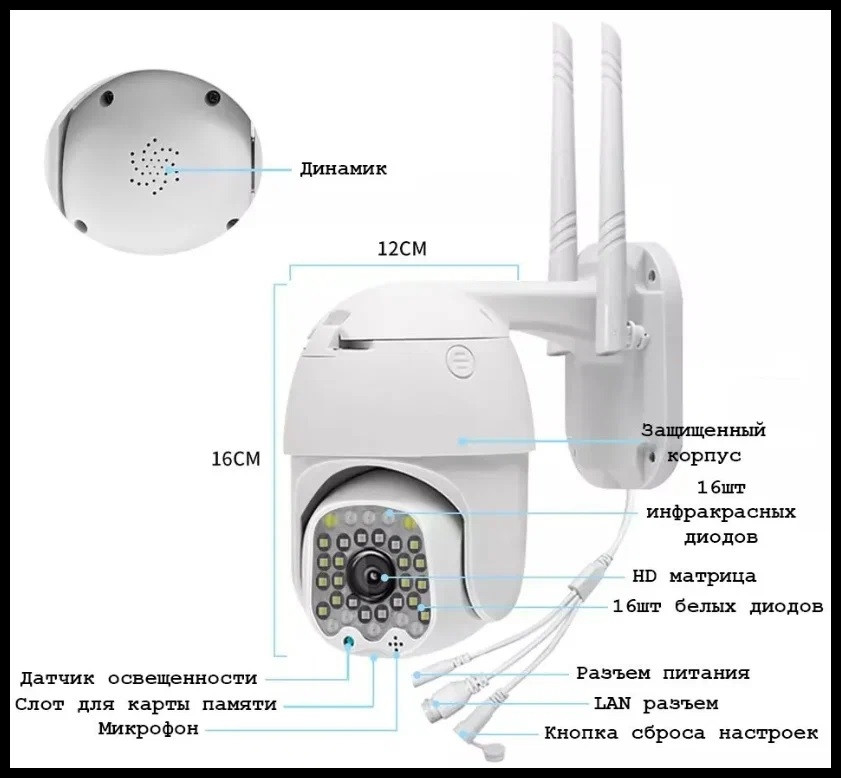 Уличная поворотная камера наблюдения IPCamera V32-4G FULL HD 1080p (день/ночь, датчик движения проводной/беспр - фото 6 - id-p204233862