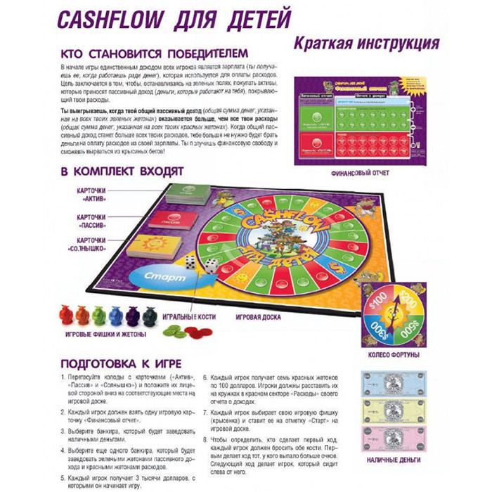 Бизнес-игра Денежный поток / Cashflow для детей - фото 2 - id-p204241820