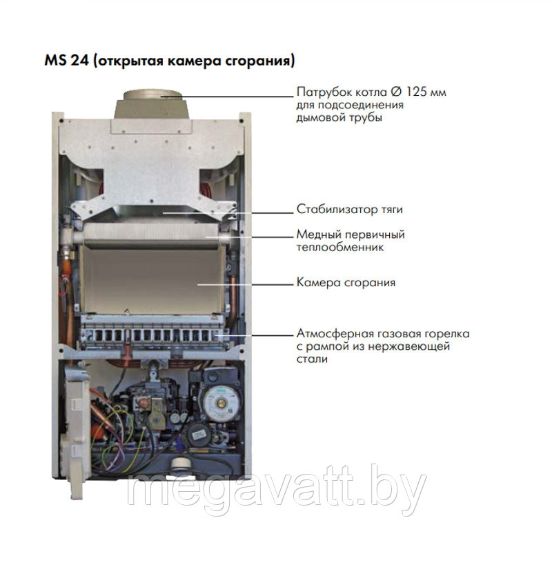 Газовый котел De Dietrich ZENA MS 24 - фото 3 - id-p204241844