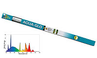Hagen Лампа для аквариума Aqua-Glo 14W 38см T8 без плафона
