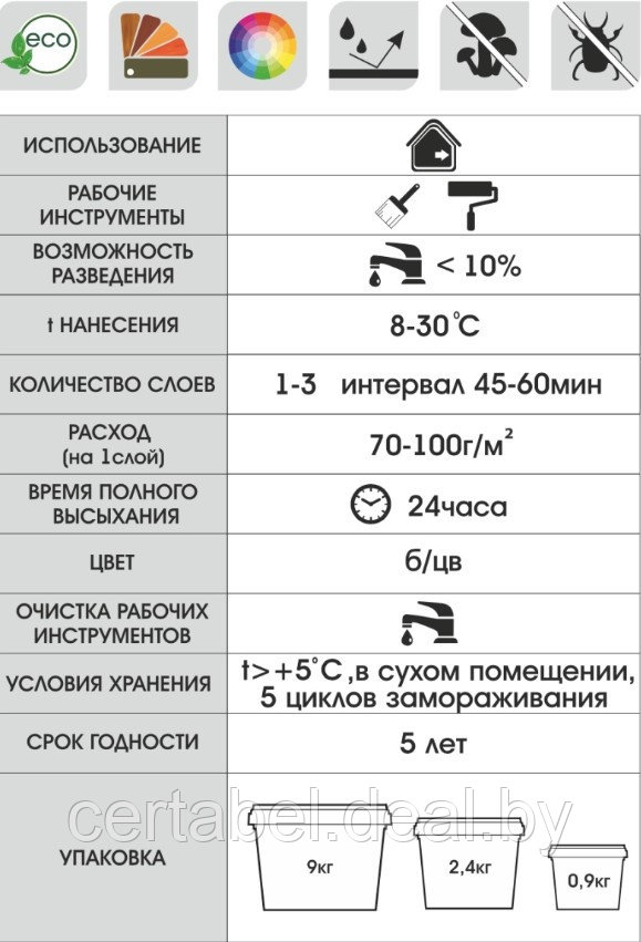 Лак акриловый ГЛЯНЦЕВЫЙ WD292 серии Golwood (защита/декорирование), 0.9кг - фото 2 - id-p204320362