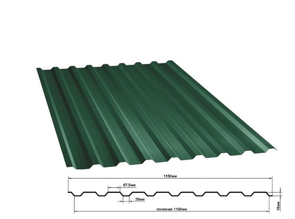 Профнастил МП20 зеленый мох RAL6005 (0,4 мм.) Высота 1,5 м. - фото 1 - id-p204370425