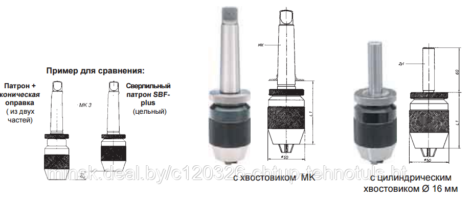 ВЫСОКОПРОИЗВОДИТЕЛЬНЫЙ СВЕРЛИЛЬНЫЙ ПАТРОН SBF-PLUS 