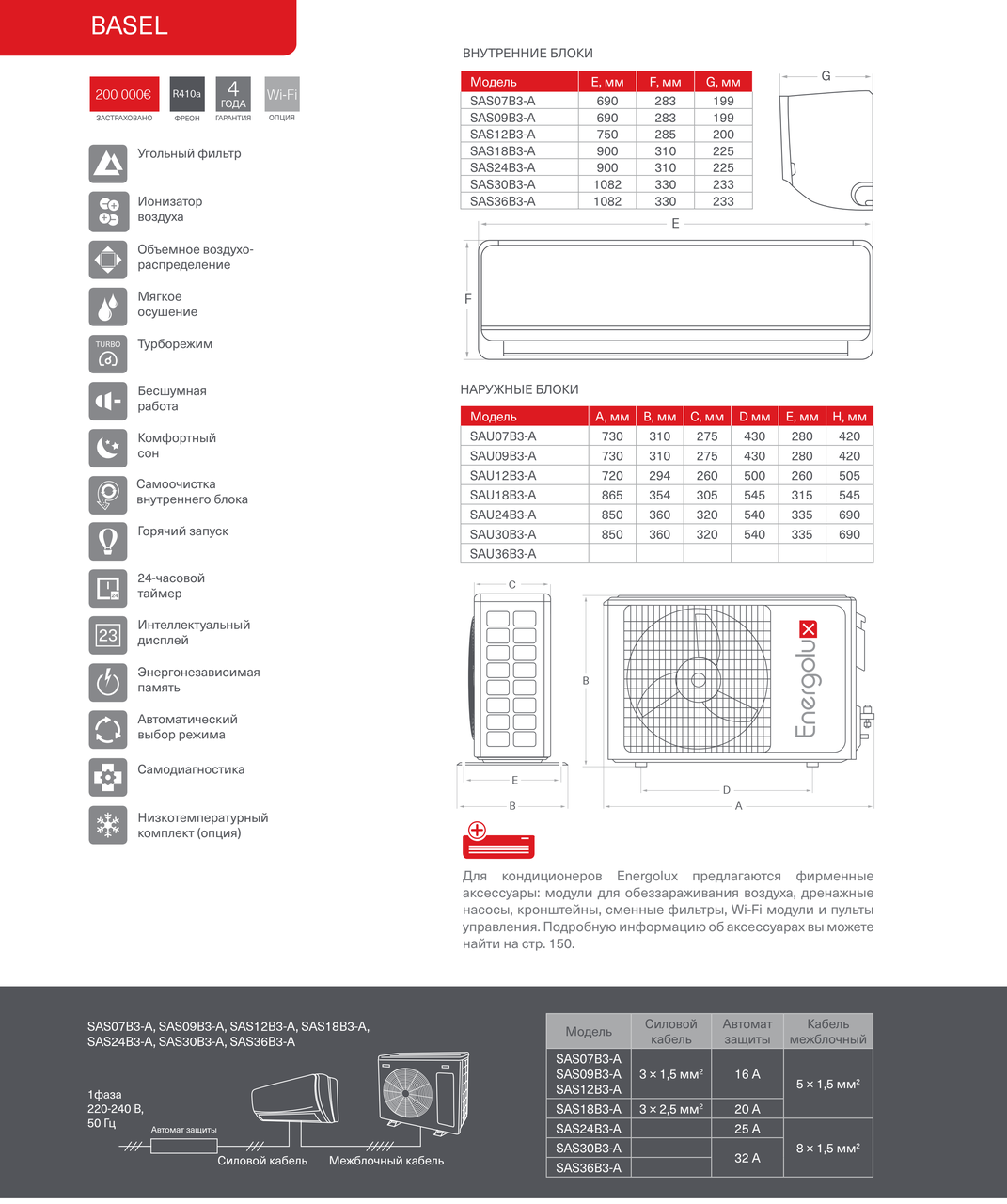 Кондиционер Energolux Basel 3 SAS07B3-A/SAU07B3-A - фото 8 - id-p204392750