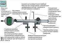 УНИВЕРСАЛЬНЫЙ ИЗМЕРИТЕЛЬНЫ Й ПРИБОР MULTIMAR