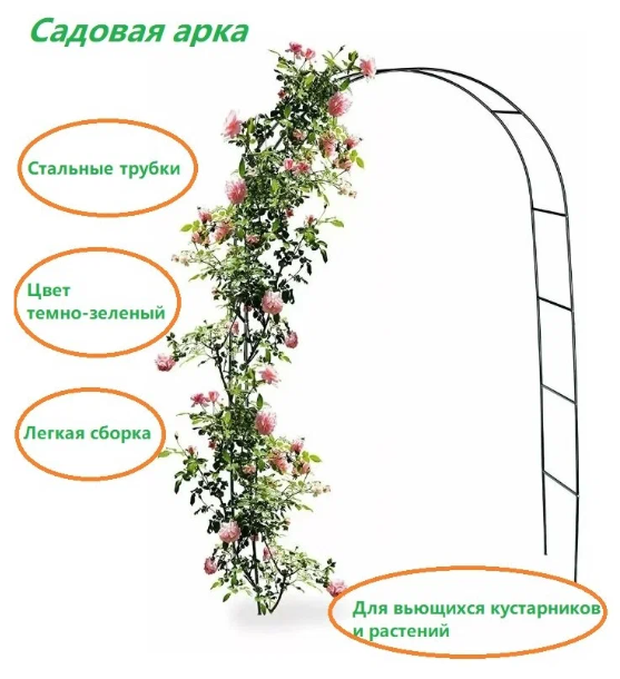 Арка садовая для вьющихся растений (240*140*37см) трубка 13*0,35мм - фото 5 - id-p204401352
