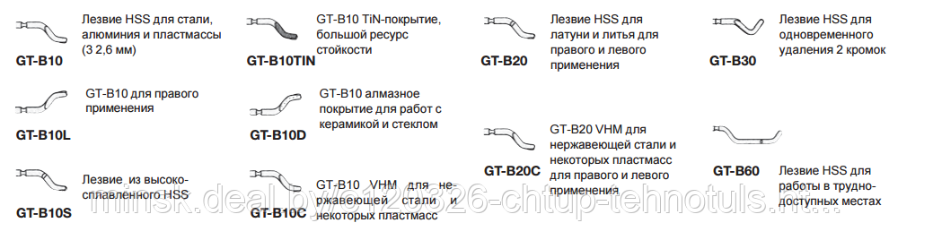 СМЕННЫЕ ЛЕЗВИЯ Tип B (Ø 2,6 мм) 