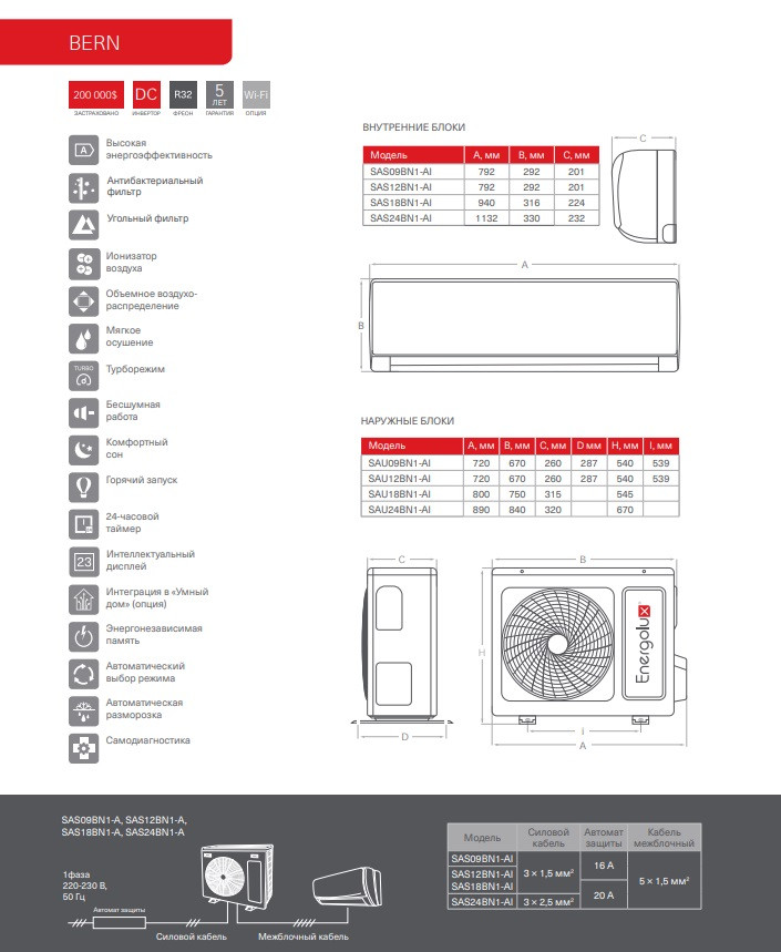 Кондиционер Energolux Bern SAS09BN1-AI/SAU09BN1-AI - фото 3 - id-p204430344