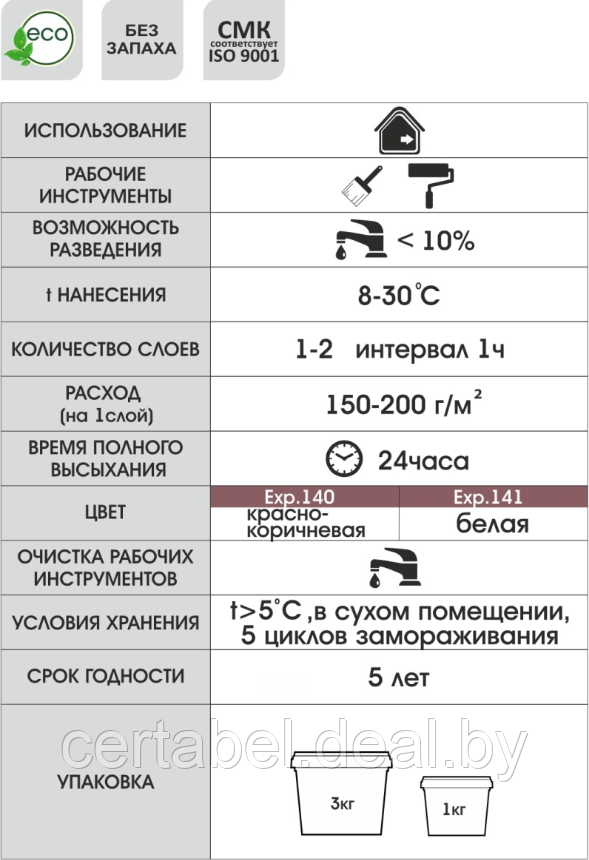 Краска для печей и каминов до 400C Gol Красно-коричневая 1 кг - фото 2 - id-p204466423