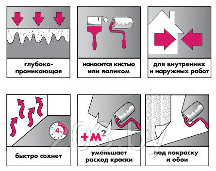 Грунтовка Ceresit CT-17 SUPER. Белая. Концентрат 1:1. Беларусь. Объем 10л. - фото 2 - id-p204466532