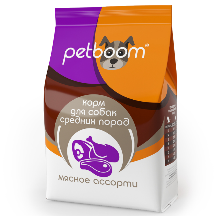 «Petboom» корм сухой для взрослых собак средних пород мясное ассорти. Фасовка: 2 кг