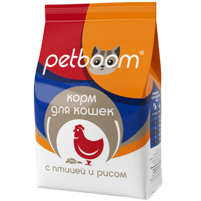«Petboom» Корм сухой для взрослых кошек с птицей и рисом . Фасовка: 0,4 кг