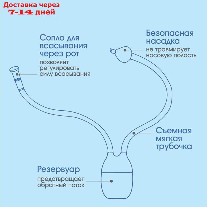 Аспиратор назальный "Мишка", цвет красный - фото 2 - id-p204473478