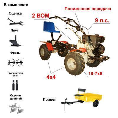 Мототрактор Угра НМБ-1Н14 с Прицепом, полный привод 4х4, двигатель 9,0 л.с. (Lifan 177F), ВОМ, пониженная