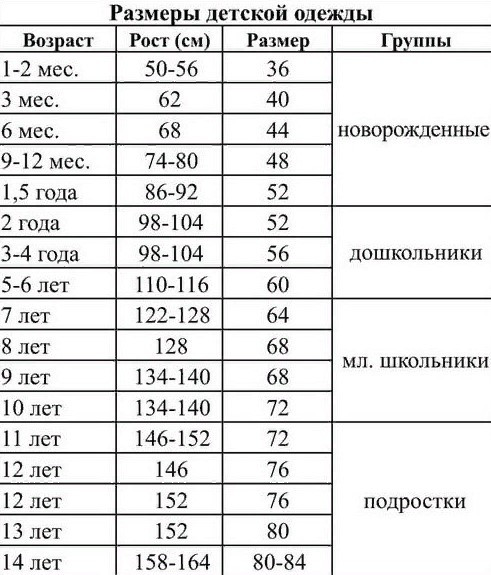 Брюки для новорожденного из натурального хлопка Bebika (12/7-3) Серые, рост 68 см. - фото 5 - id-p204530632