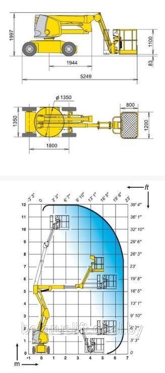 Аренда Подъемник коленчатый самоходный 12 м Haulotte HA 12IP (доставка на объект) - фото 2 - id-p30324578