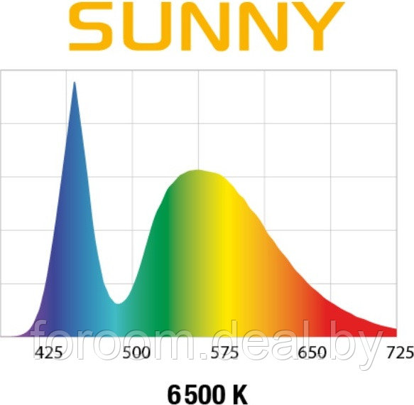 Aquael Светильник светодиодный LEDDY SLIM 10W SUNNY 50-70см - фото 3 - id-p189039494